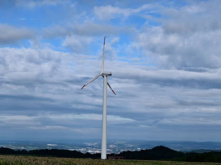 鑲黃旗125MW特高壓風電項目開工