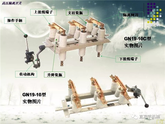 圖解｜高壓隔離開關與高壓負荷開關的區別