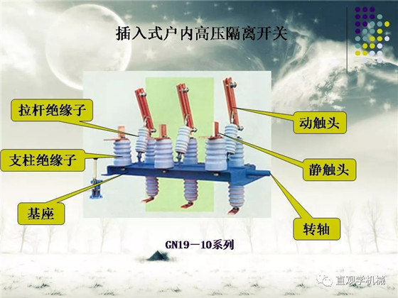 圖解｜高壓隔離開關與高壓負荷開關的區別