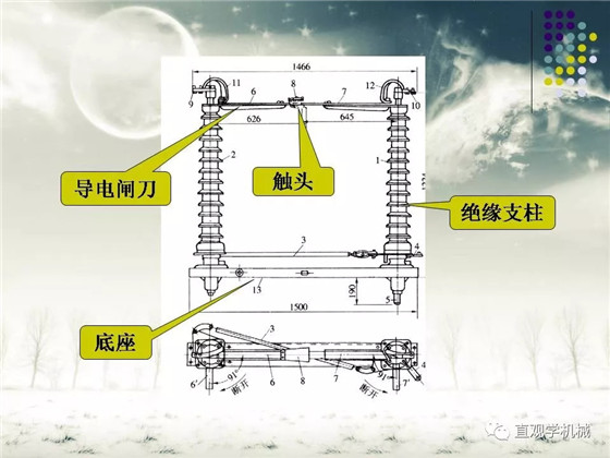 圖解｜高壓隔離開關與高壓負荷開關的區別