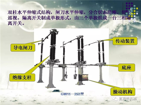 圖解｜高壓隔離開關與高壓負荷開關的區別