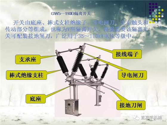 圖解｜高壓隔離開關(guān)與高壓負(fù)荷開關(guān)的區(qū)別