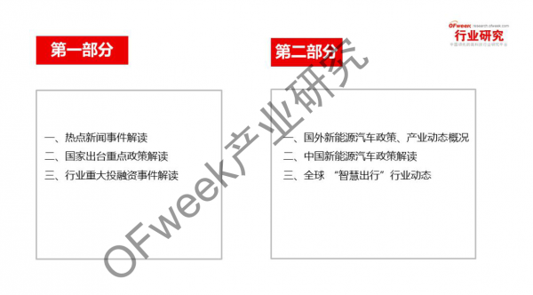 新能源汽車資本市場降溫 行業分化加劇