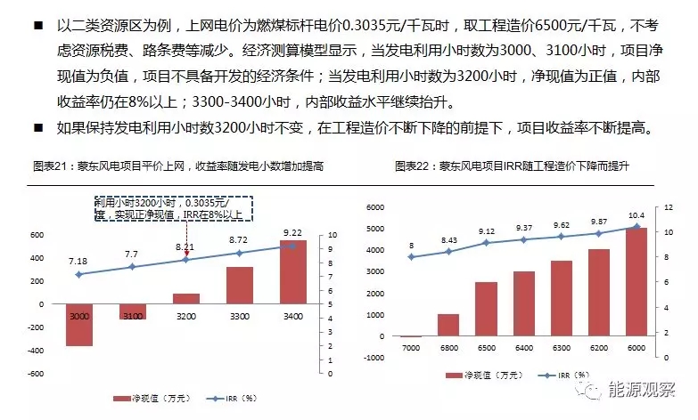 一文看懂分散式風電的緣起、政策紅利、經(jīng)濟性測算