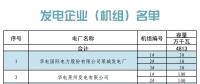 山東省2018年第三次年度電力直接交易（雙邊協商）公告