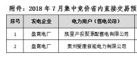 貴州電力交易中心2018年7月集中競價省內(nèi)直接交預成交情況的公告