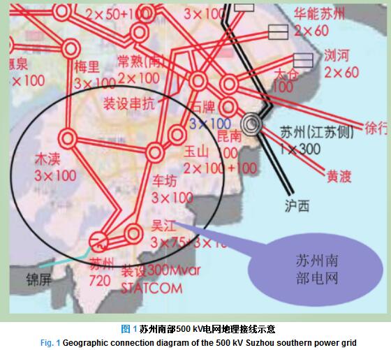 500kV統一潮流控制器在蘇州南部電網的工程應用