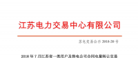 江蘇2018年7月省一類用戶及售電公司合同電量轉讓交易：成交電量1.631億千瓦時