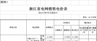 浙江再降電價：工商業及其他用電目錄電價和輸配電價降1.81分/千瓦時