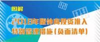 國家發改委、商務部第18號令：取消電網建設、經營須由中方控股限制