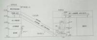 關于黑龍江某熱電公司“4·28”輸煤皮帶火災調查處理情況的通報