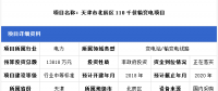 3省市輸變電項目 最大投資額約2億元