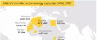 【圖說】非洲光伏、風電、水電地圖