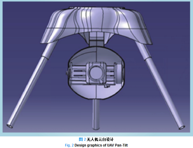 配網(wǎng)架空輸電線路無人機綜合巡檢技術(shù)