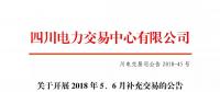 四川關于開展2018年5、6月補充交易的公告