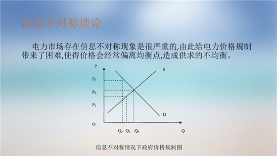 我國電力價格規制現狀、存在的問題及原因分析