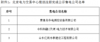 寧夏新增北京推送的4家售電公司 另有2家售電公司的業務范圍變更生效