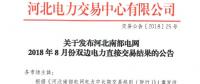 河北南部電網8月份雙邊電力直接交易結果：成交電量212716兆瓦時