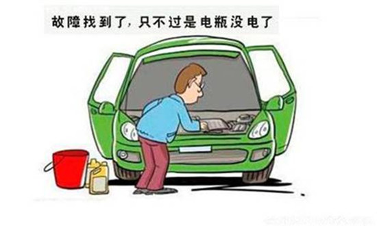 電動汽車的蓄電池使用壽命跟我們的駕駛習慣有關聯嗎？