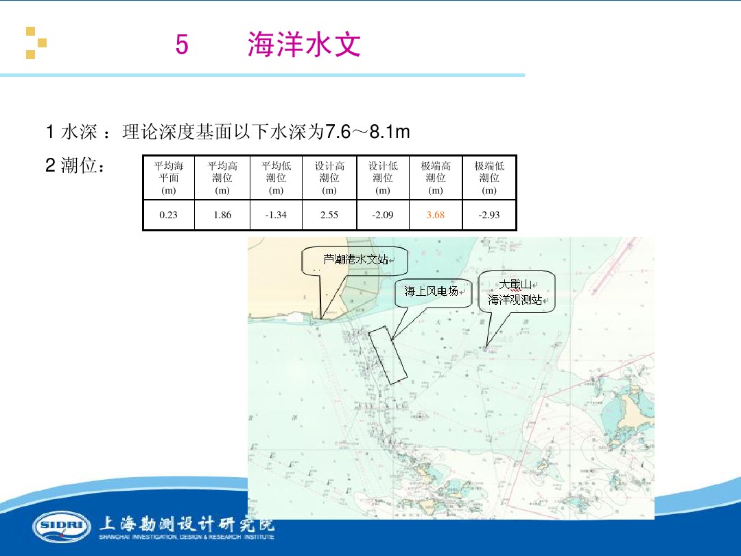 測(cè)風(fēng)、風(fēng)機(jī)選型、電氣、土建、施工...中國(guó)第一個(gè)海上風(fēng)電場(chǎng)基本資料全在這