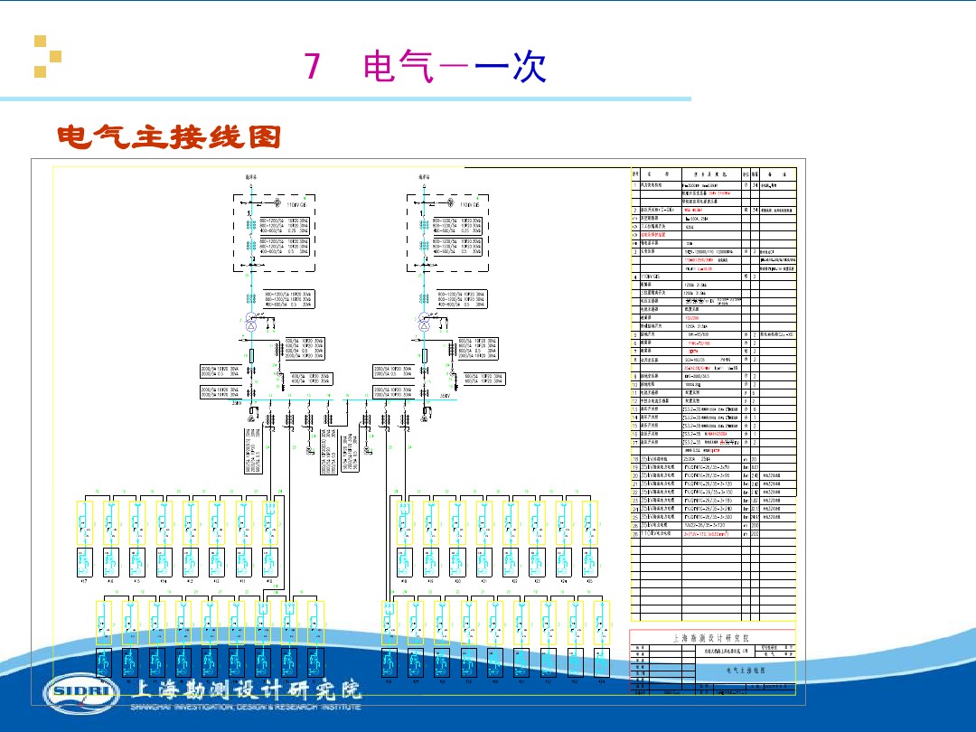 測(cè)風(fēng)、風(fēng)機(jī)選型、電氣、土建、施工...中國(guó)第一個(gè)海上風(fēng)電場(chǎng)基本資料全在這