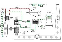 重磅！電廠各類設備原理海量動圖