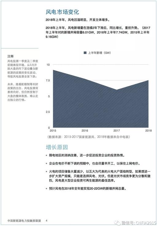 2018上半年新能源資產投融資報告全文一覽！