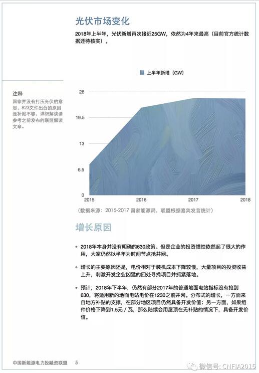 2018上半年新能源資產投融資報告全文一覽！