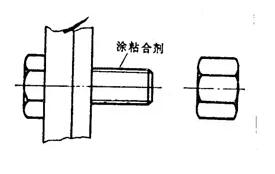 風電齒輪箱螺紋緊固件常用的防松方法——安維士