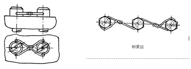 風電齒輪箱螺紋緊固件常用的防松方法——安維士