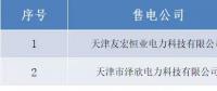 山西新受理跨省售電公司公示的公告