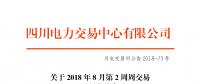 四川2018年8月第2周周交易結果