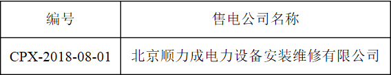 首都電力交易中心公示第二批受理注冊(cè)的1家售電公司