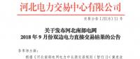 河北南部電網9月份雙邊電力直接交易結果出爐：購電方降低成本605.81萬元