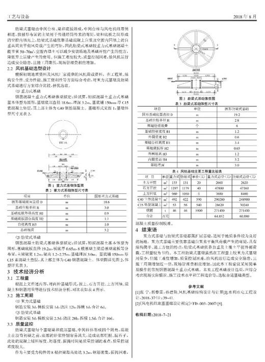 山地風電機組基礎選型研究