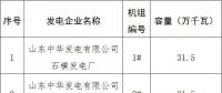 山東公示新增電力直接交易發(fā)電企業(yè)(機組)名單