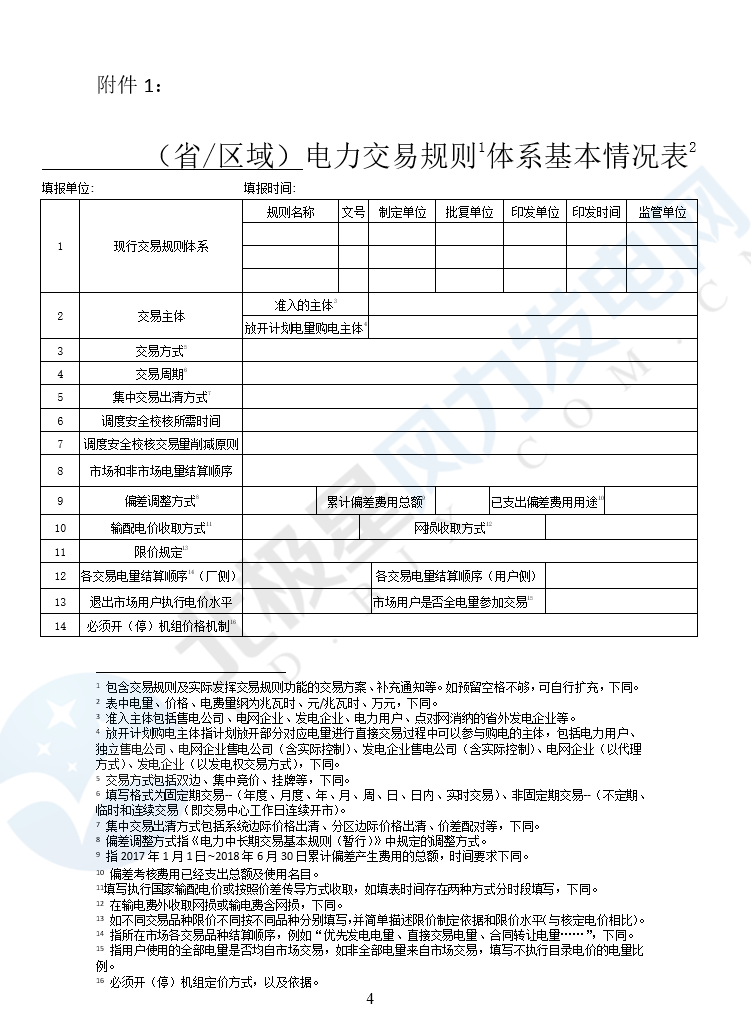 華能、大唐、華電、國(guó)家能源等電力企業(yè)注意！國(guó)家能源局開展這項(xiàng)電力交易規(guī)則調(diào)研于2018年9月5日截止