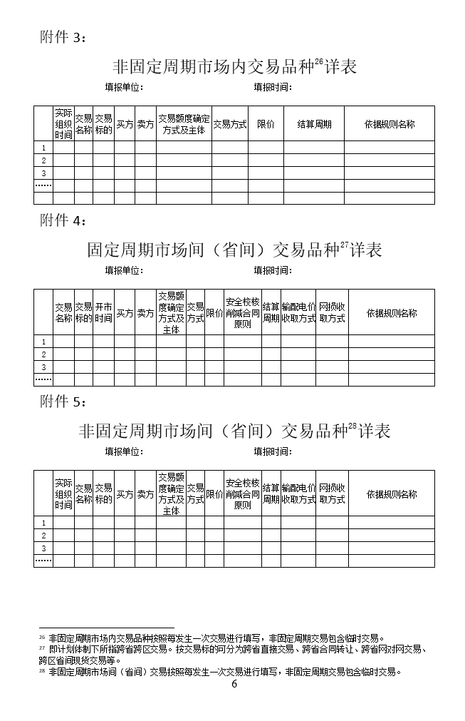 華能、大唐、華電、國(guó)家能源等電力企業(yè)注意！國(guó)家能源局開展這項(xiàng)電力交易規(guī)則調(diào)研于2018年9月5日截止