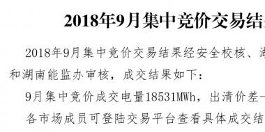 湖南9月月度集中競價交易：成交電量18531兆瓦時