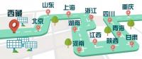 14億千瓦時西藏清潔電將要送往12省