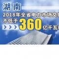 湖南：2018年全省電力市場交易規模不低于360億千瓦時