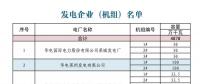 山東關(guān)于對(duì)省內(nèi)2018年9月份中長期交易合同偏差電量開展預(yù)掛牌交易的公告