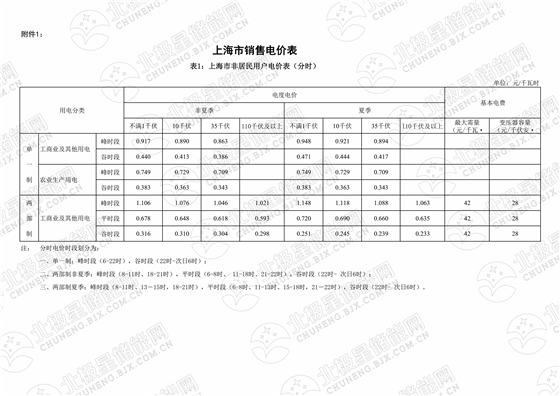 上海（7月1日執行）_00.png