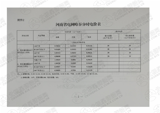 河南（7月1日執行）_04.png