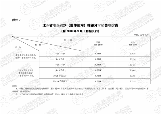 江蘇（9月1日執行）_06.png