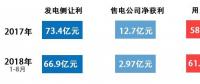 為什么廣東長協(xié)電廠第一單4分5？