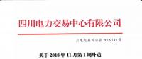 公告 | 四川關(guān)于2018年11月第1周外送情況信息披露的公告