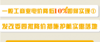 圖說｜一般工商業電價降低10%如何實現？