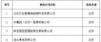 新疆公示10家售電公司其中5家為北京推送 另有1家申請資產變更