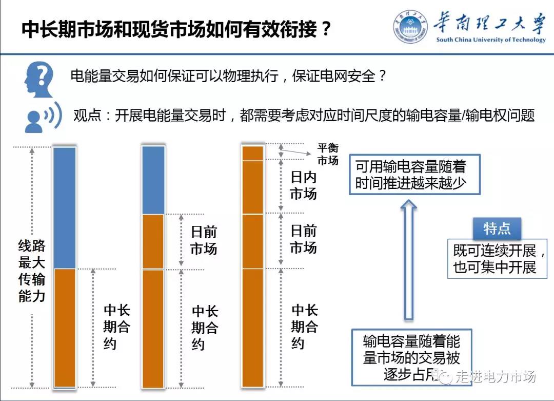 深度好文 | 從云南方案看清電改隱患和體制癥結